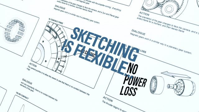 The Storyboard is Essential The Storyboard is Essential